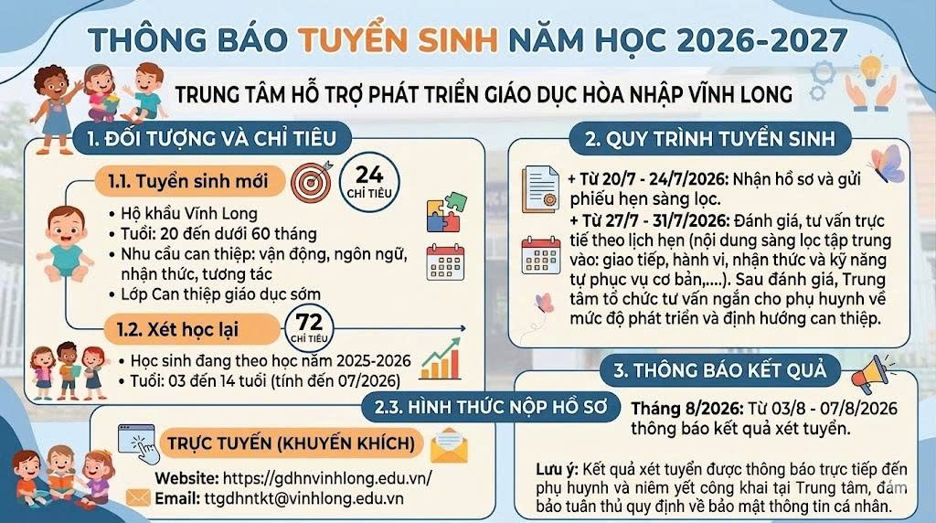 THÔNG TIN TUYỂN SINH NĂM HỌC 2026-2027